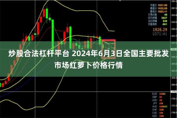 炒股合法杠杆平台 2024年6月3日全国主要批发市场红萝卜价格行情