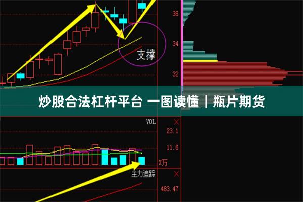 炒股合法杠杆平台 一图读懂｜瓶片期货