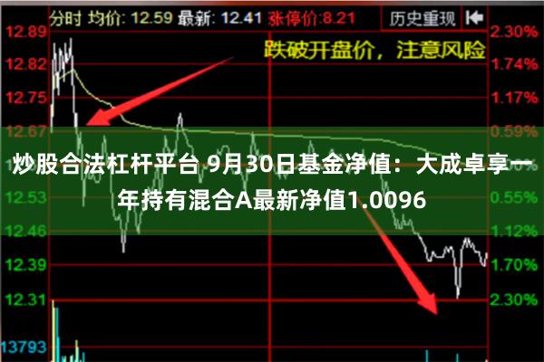 炒股合法杠杆平台 9月30日基金净值：大成卓享一年持有混合A最新净值1.0096