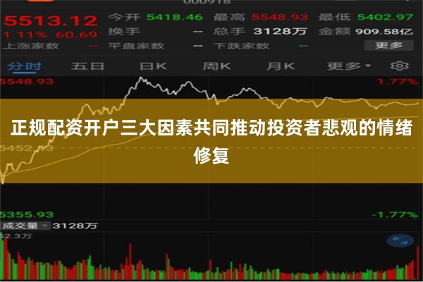 正规配资开户三大因素共同推动投资者悲观的情绪修复