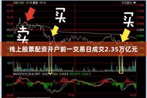 线上股票配资开户前一交易日成交2.35万亿元