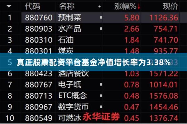 真正股票配资平台基金净值增长率为3.38%